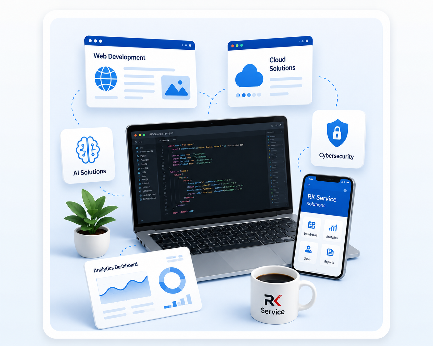 RK Service Website Development, Software Development, Cloud, AI and Digital Transformation